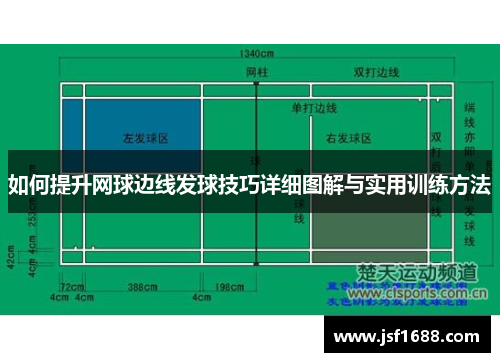 如何提升网球边线发球技巧详细图解与实用训练方法